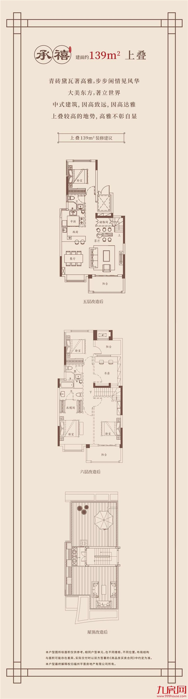 五大红盘汇聚，新五四北或成福州中央居住区？——九房网