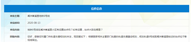 地铁6号线禹洲香溪里小区有设置站点吗?官方回复…——九房网
