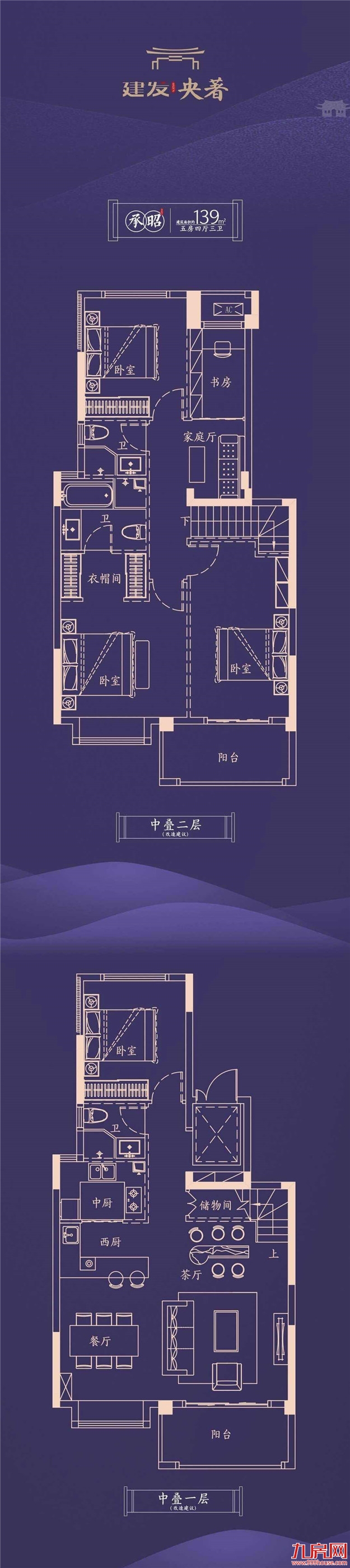 五大红盘汇聚，新五四北或成福州中央居住区？——九房网