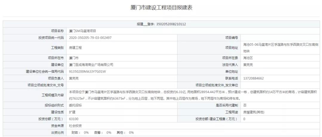 6.31亿！14万平！马銮湾SM报建!开工时间是……——九房网