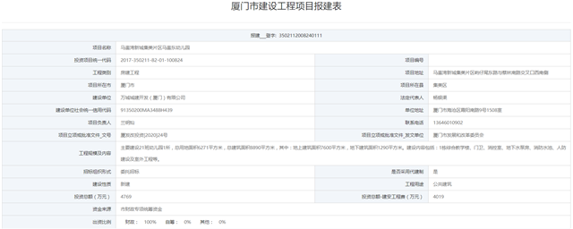 6.31亿！14万平！马銮湾SM报建!开工时间是……——九房网