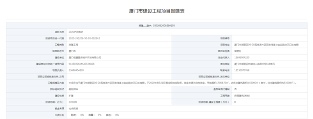 总投34.9亿！仅隔5天！恒融晨五缘湾2020P06地块报建！——九房网