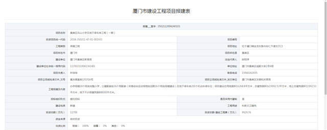 1.17亿！18个班！集美区又一学校报建！——九房网
