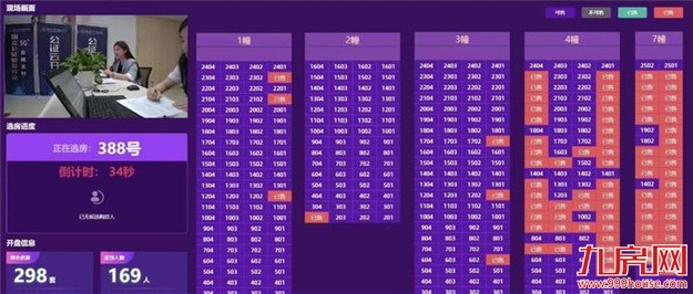 厦门房产,厦门房地产,厦门新房,九房网,厦门房产