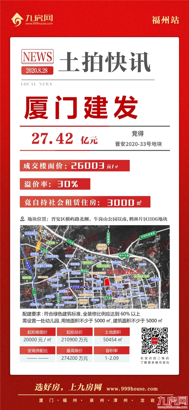 厦门房产,厦门房地产,厦门新房,九房网,厦门房产