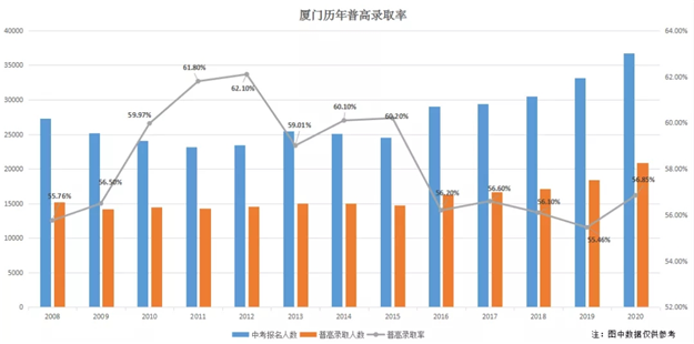 厦门房产,厦门房地产,厦门新房,九房网,厦门房产 厦门房产,厦门房地产,厦门新房,九房网,厦门房产