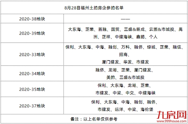 厦门房产,厦门房地产,厦门新房,九房网,厦门房产