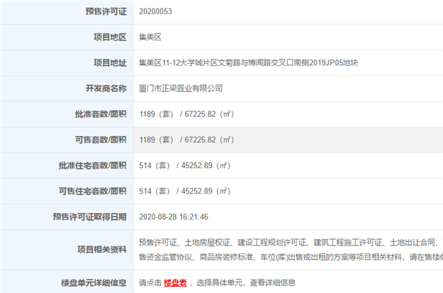 厦门房产,厦门房地产,厦门新房,九房网,厦门房产
