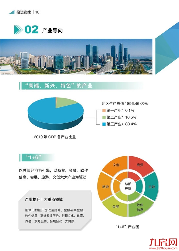 厦门房产,厦门房地产,厦门新房,九房网,厦门房产