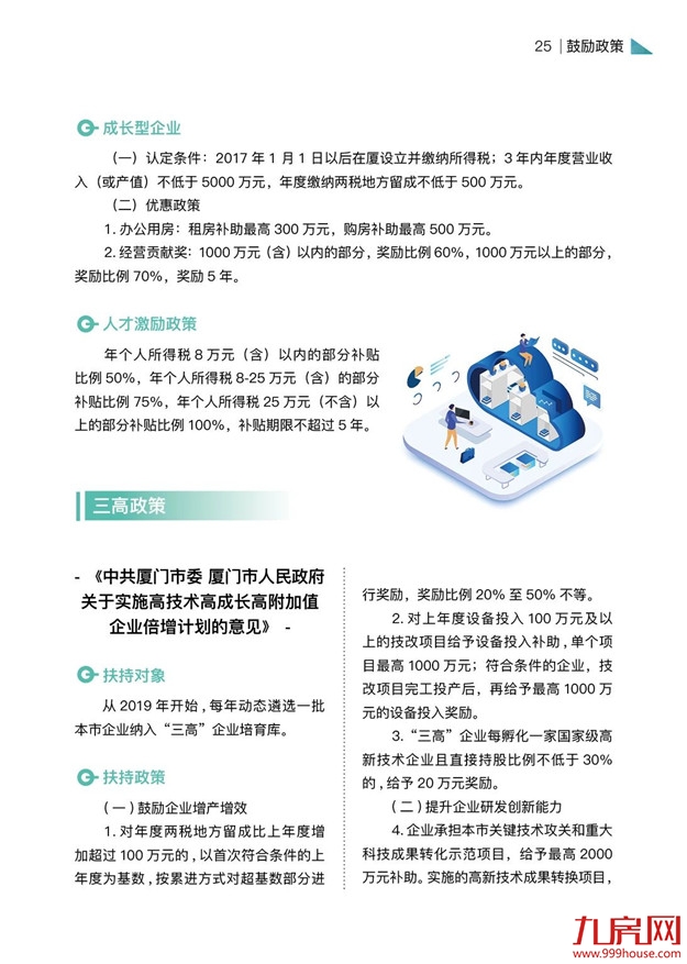 厦门房产,厦门房地产,厦门新房,九房网,厦门房产