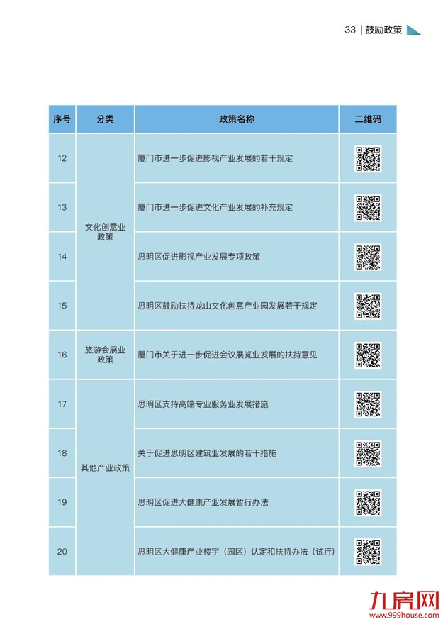 厦门房产,厦门房地产,厦门新房,九房网,厦门房产