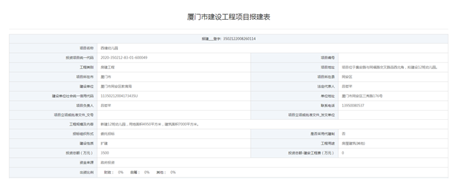 18800亿!1224个过亿项目!未来三年，厦门将……——九房网