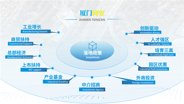 厦门房产,厦门房地产,厦门新房,九房网,厦门房产