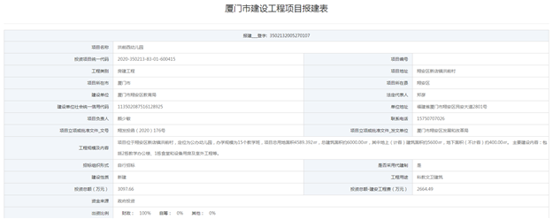 翔安洪前西幼儿园报建 总投资近3098万——九房网