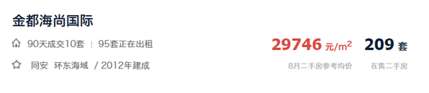 厦门86个热门小区曝光!最高成交133套!有小区90天卖17套!——九房网