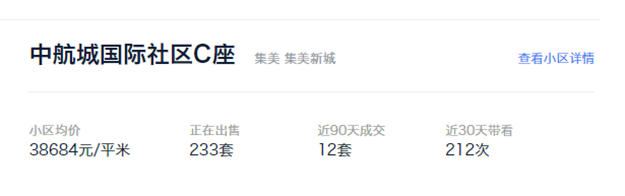 厦门86个热门小区曝光!最高成交133套!有小区90天卖17套!——九房网