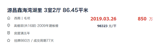 厦门86个热门小区曝光!最高成交133套!有小区90天卖17套!——九房网