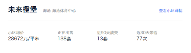 厦门86个热门小区曝光!最高成交133套!有小区90天卖17套!——九房网