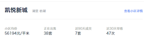 厦门86个热门小区曝光!最高成交133套!有小区90天卖17套!——九房网