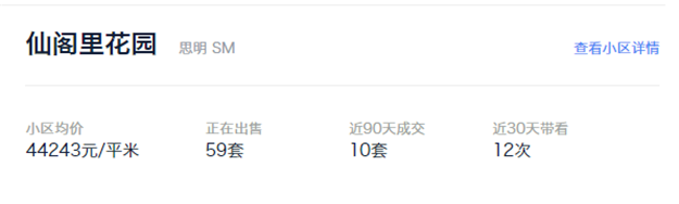 厦门86个热门小区曝光!最高成交133套!有小区90天卖17套!——九房网