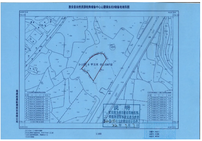 最高限价10583元/㎡！总用地约213亩！9.30泉州再推7幅地块……——九房网