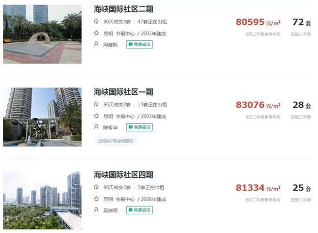 涨6.9万/㎡！涨5.8万/㎡！涨4万/㎡！厦门这些楼盘升值力爆表！——九房网