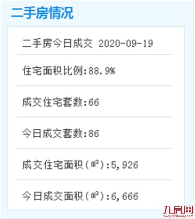 国际翔安！东部体育会展新城将迎高规格赛事！——九房网