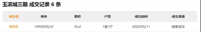 刺激！学区确定后，集美有房成交单价破5万！羡慕吗？——九房网
