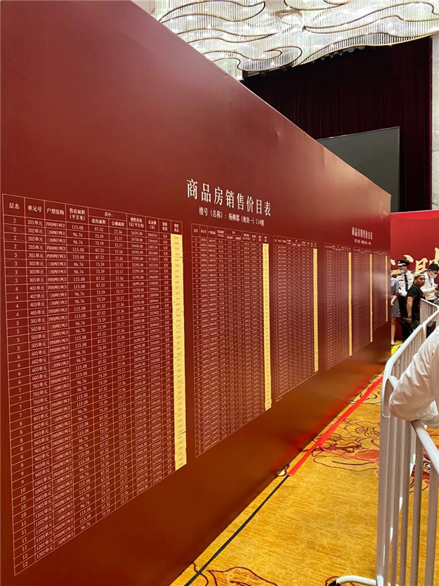 均价2.8万/㎡！200多套房源遭疯抢！刚刚，榕心映月三期开盘再次售罄！——九房网