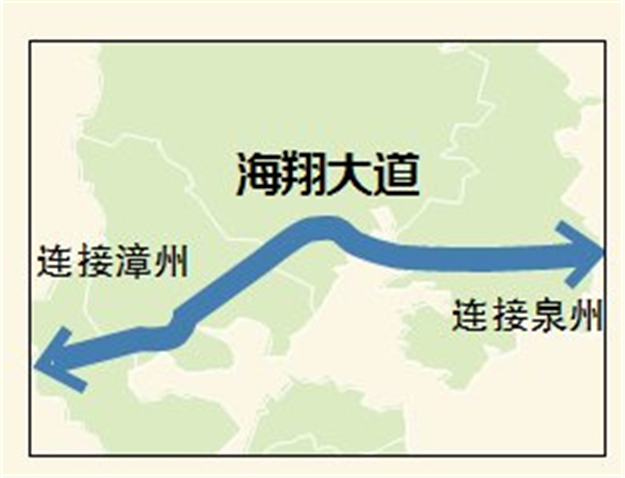 好消息！海翔大道“最后一段”有望近期通车——九房网