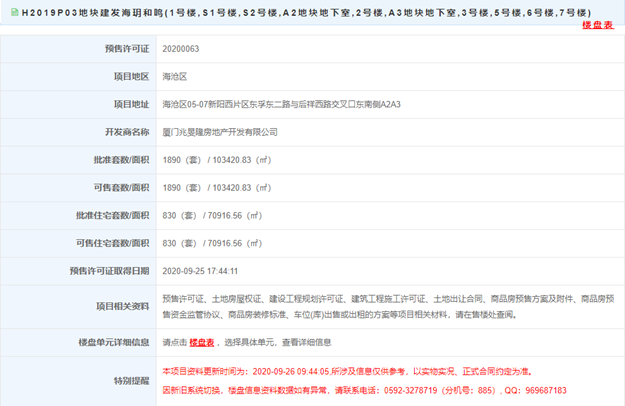 沸腾！排队抢房！刚刚，马銮湾一纯新盘开盘！预售起价3.15万/㎡！——九房网