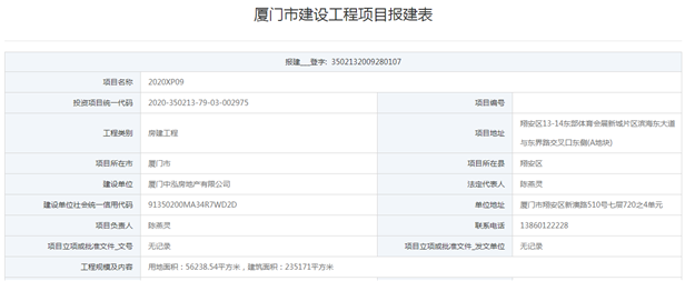 1293套！最低预售价2.49万/㎡，翔安、同安两大楼盘领出预售证！——九房网
