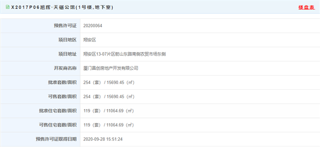 厦门房产,厦门房地产,厦门新房,九房网,厦门房产