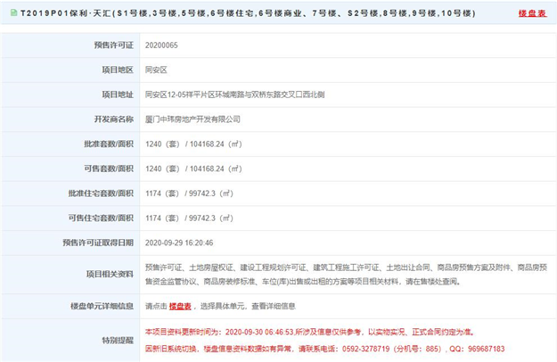 厦门房产,厦门房地产,厦门新房,九房网,厦门房产