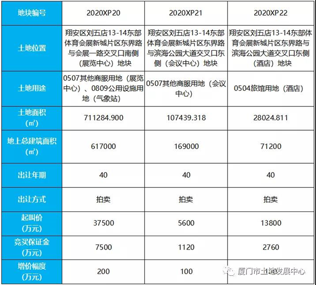 厦门房产,厦门房地产,厦门新房,九房网,厦门房产 厦门房产,厦门房地产,厦门新房,九房网,厦门房产