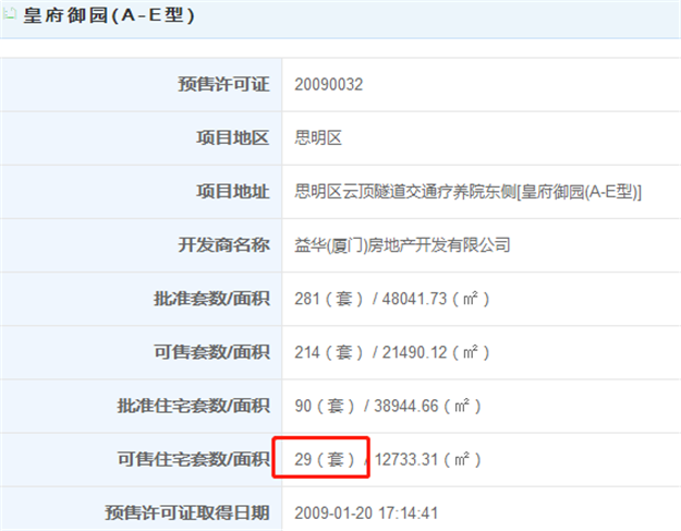 最新！一二手最高价差超4.7万！厦门“隐藏库存”重磅登场！——九房网