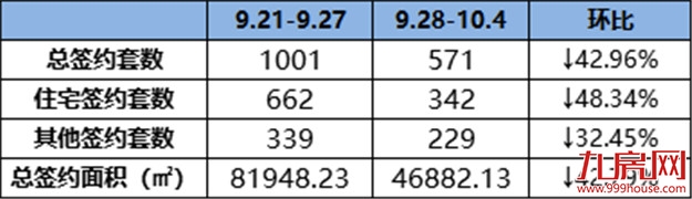 厦门房产,厦门房地产,厦门新房,九房网,厦门房产 厦门房产,厦门房地产,厦门新房,九房网,厦门房产
