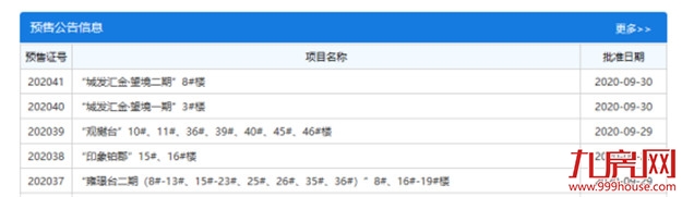 厦门房产,厦门房地产,厦门新房,九房网,厦门房产 厦门房产,厦门房地产,厦门新房,九房网,厦门房产