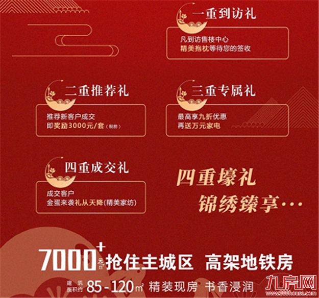 扛不住了?猛降100万!88万!45万!福州楼市惊现“降价潮”!——九房网 扛不住了?猛降100万!88万!45万!福州楼市惊现“降价潮”!——九房网