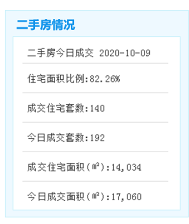 最新！海沧南大道明年6月将开建！连接货运通道和海沧港区——九房网
