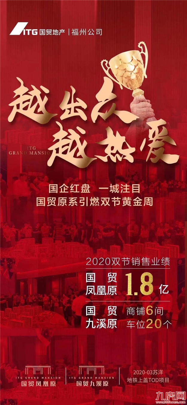 好猛！劲销超17亿！来访5000+，单日2000万+！福州楼市要爆了？——九房网