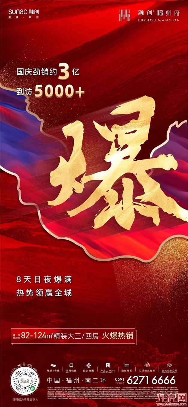好猛！劲销超17亿！来访5000+，单日2000万+！福州楼市要爆了？——九房网