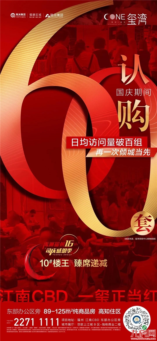 好猛！劲销超17亿！来访5000+，单日2000万+！福州楼市要爆了？——九房网