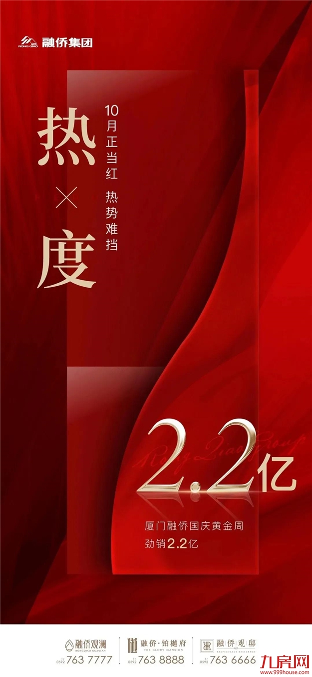 好猛！劲销超17亿！来访5000+，单日2000万+！福州楼市要爆了？——九房网
