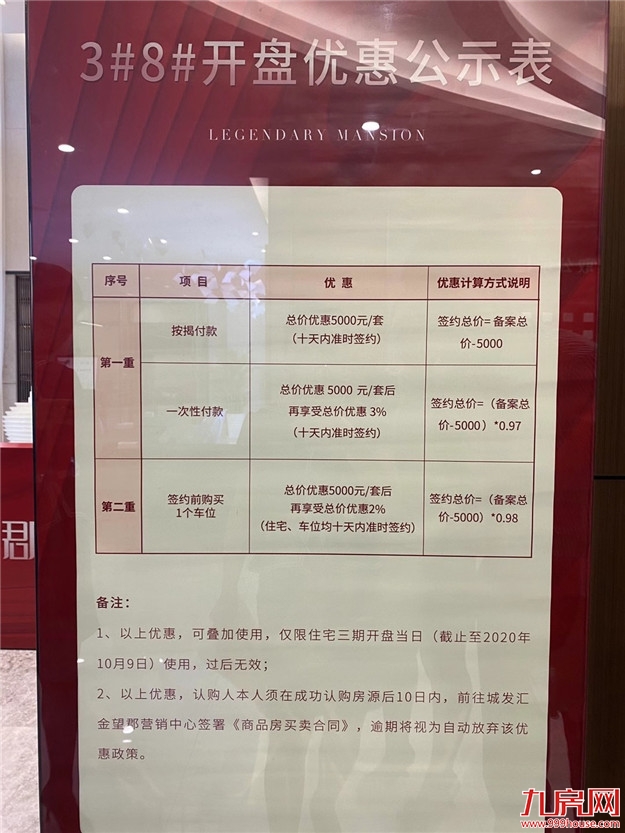 创新高!6539组认筹!中签率4.3%!刚刚,城发汇金望郡摇号结果出炉!——九房网 创新高!6539组认筹!中签率4.3%!刚刚,城发汇金望郡摇号结果出炉!——九房网