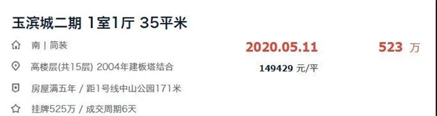 思明15万/㎡！湖里15万/㎡！厦门这些二手房真的猛！——九房网