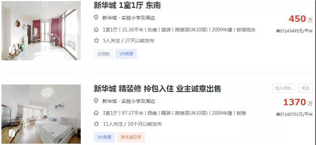 思明15万/㎡！湖里15万/㎡！厦门这些二手房真的猛！——九房网