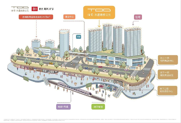 蛰伏十年！房价“破4望5”！岛外新城“大哥”正在发力！——九房网