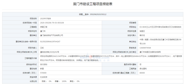 9000学位！岛外新增三所学校，教育高地强势崛起！——九房网