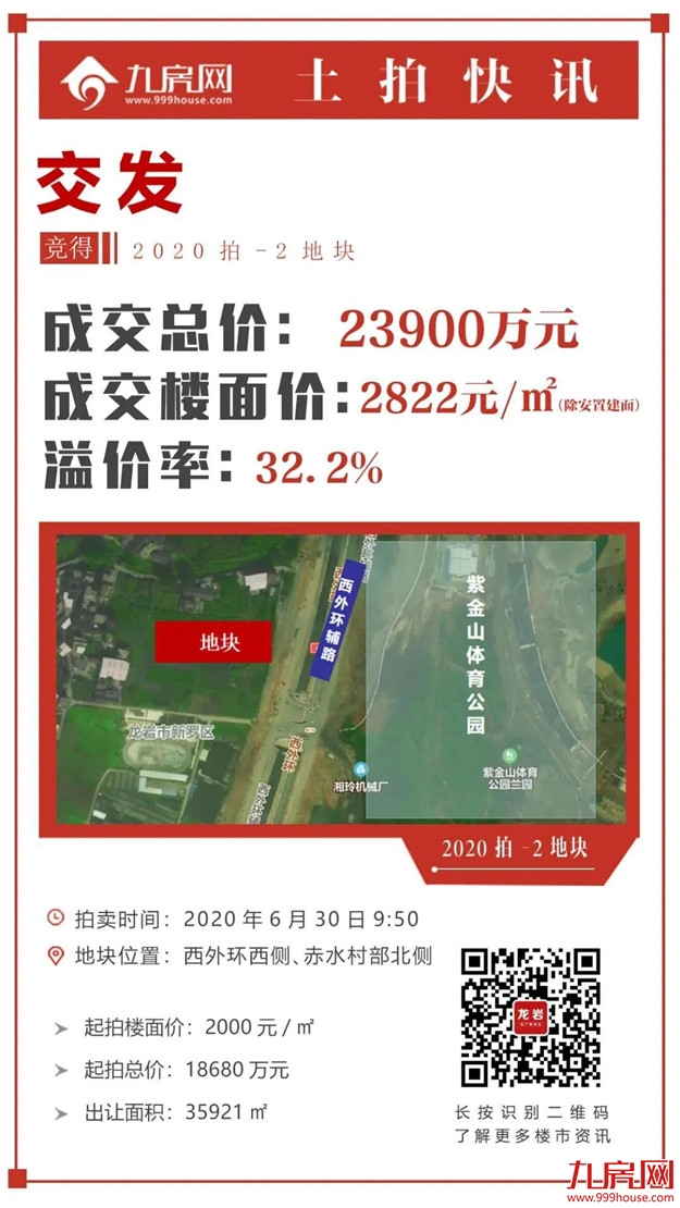 交发龙门赤水地块案名曝光！龙岩一批纯新盘曝出新动作! 这些区域即将上新!——九房网